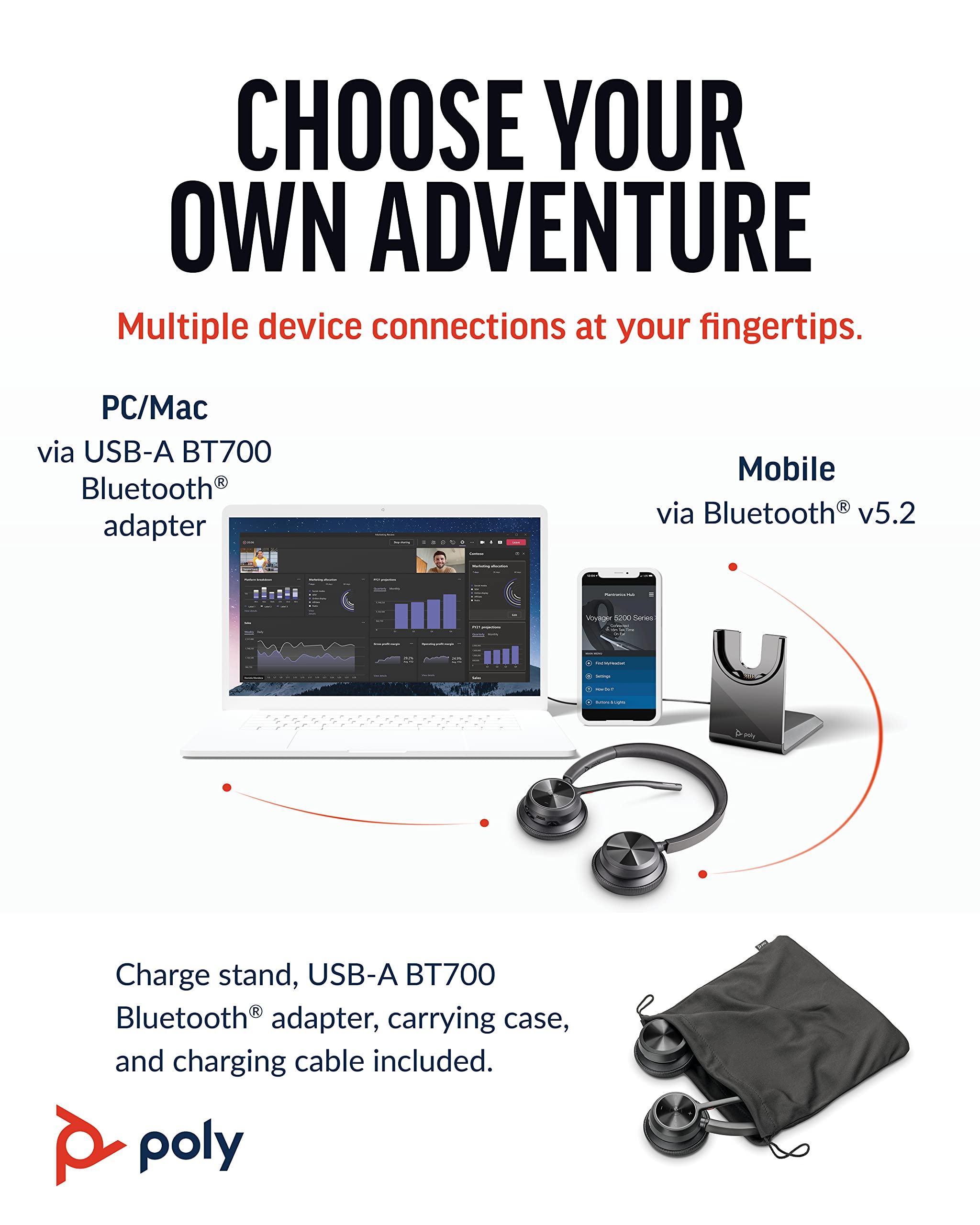 Amazon.co.jp: Poly Voyager 4320 UC ワイヤレス ヘッドセット & 充電