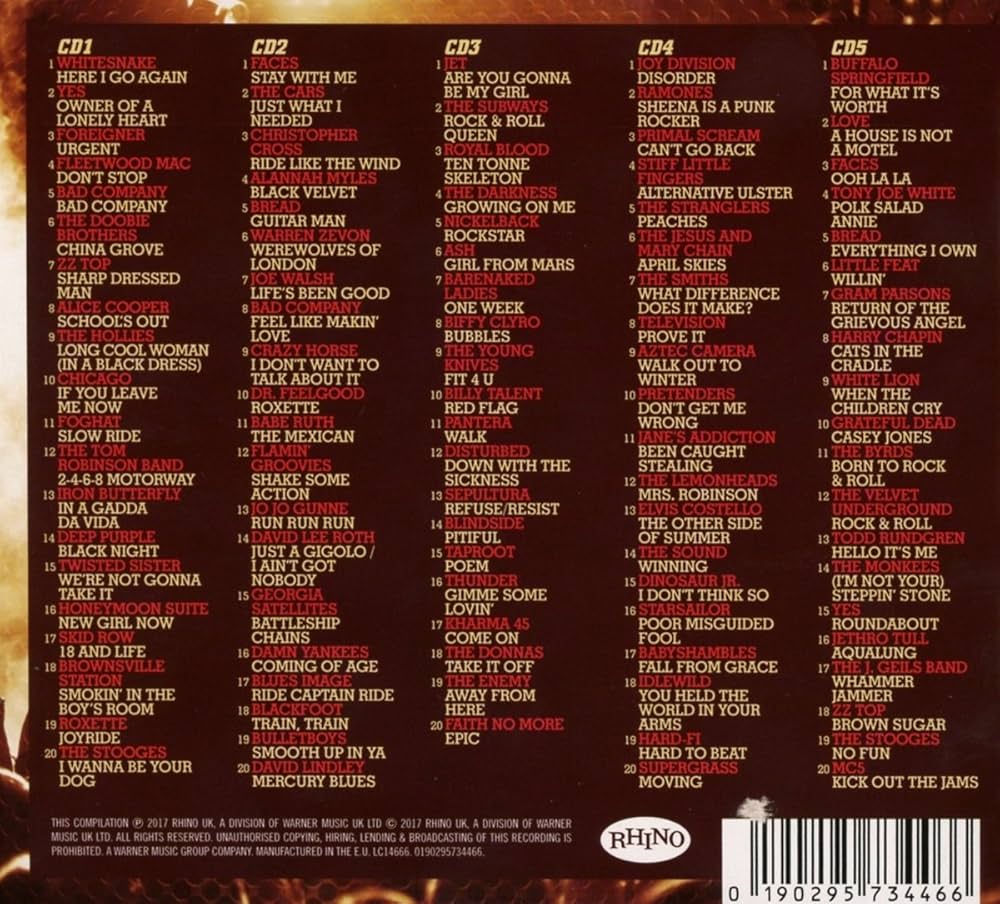 VARIOUS ARTISTS - 100 Greatest Rock / Various - Amazon.com Music