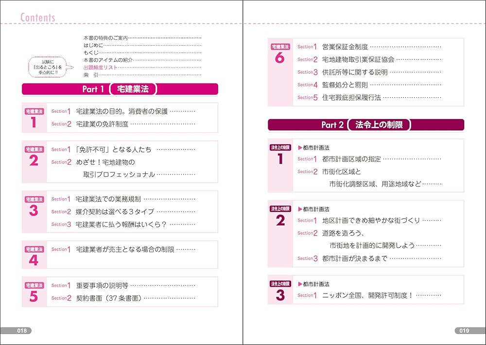 全文PDF・単語帳アプリ付)2024年版 合格しようぜ！宅建士 基本テキスト