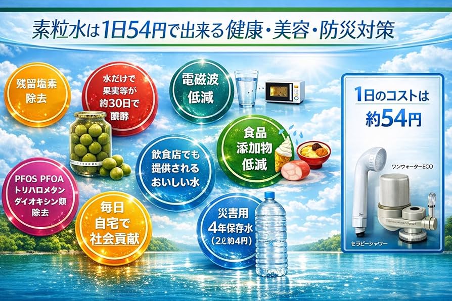 Amazon | 株式会社フリーサイエンス素粒水セラピーシャワー