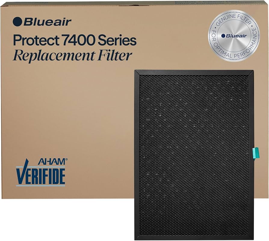 Amazon.com: BLUEAIR Protect 7400 SmartFilter, Genuine Replacement
