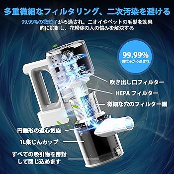 Amazon | 掃除機 コードレス 【2025革新版 65000pa強力吸引 】軽量 60