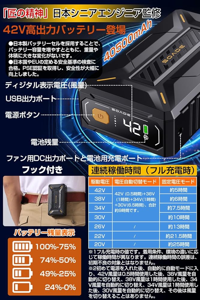 Amazon.co.jp: 【2026年新登場 42V超高出力 40500mAh大容量バッテリー