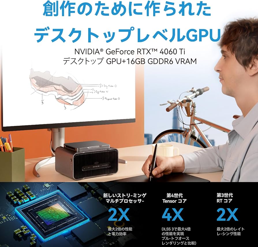 Amazon.co.jp: Khadas Mind Graphics NVIDIA GeForce RTX 4060Ti 16GB