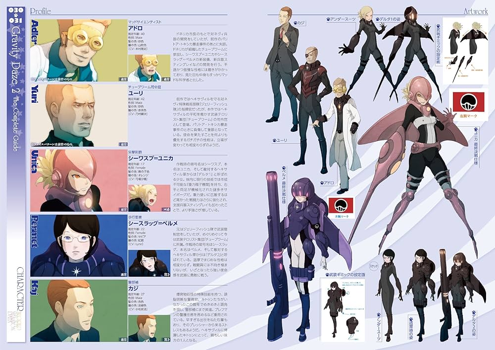 Amazon.co.jp: GRAVITY DAZE 2/重力的眩暈完結編:上層への帰還の果て