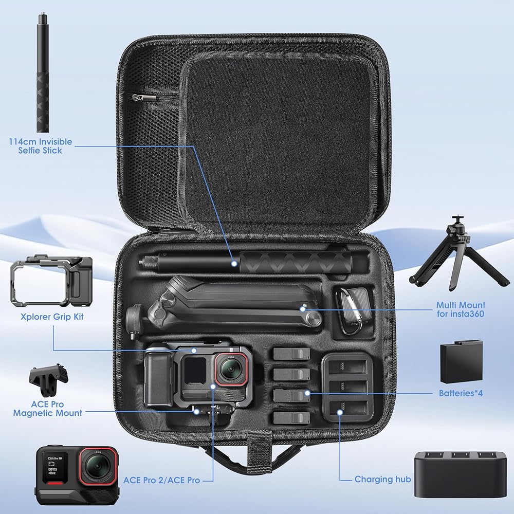 Amazon.co.jp: Insta360 ACE Pro/Ace Pro 2 Xplorer グリップ キット