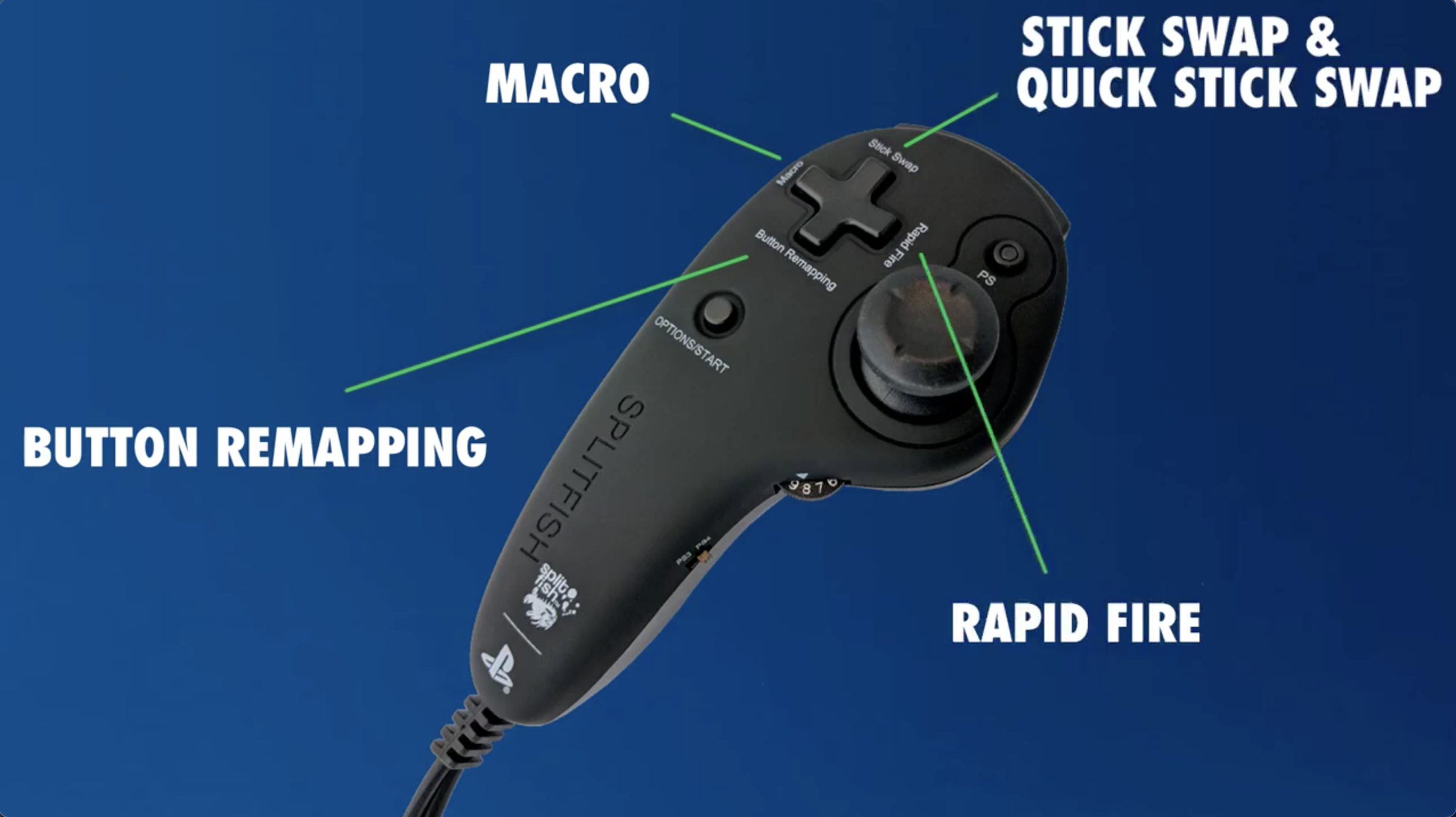 Amazon.co.jp: SplitFish FragFX Piranha PS4/PS3 Gaming Mouse, Plug