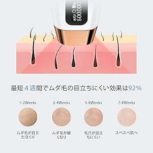 Amazon.co.jp: 家庭用脱毛器 COSBEAUTY IPL光美容器 Flash Version