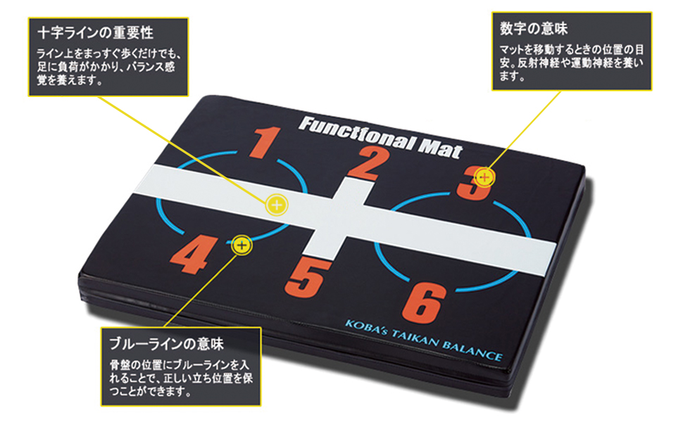 Amazon | 【木場克己公式認定店舗】 KOBAトレ KOBAファンクショナル