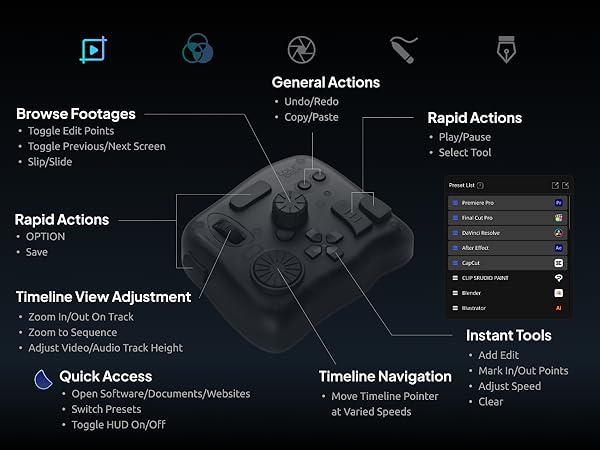 Amazon.com: TourBox NEO - Customizable Editing Controller, Video