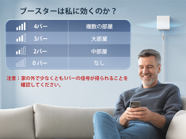 Amazon.co.jp: 家庭用携帯電話シグナルブースター｜KDDI au、NTTドコモ
