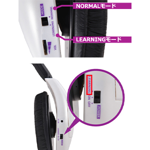 Amazon.co.jp: 城下工業 キオークマン7 フルセット オプション品付き