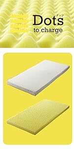 Amazon｜nishikawa【西川】 枕 首のこりやすい方向け ヘルシーピロー