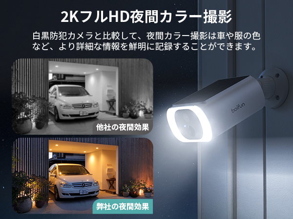 Amazon.co.jp: 【2026新登場 ソーラーパネル一体型・省電力・電源不要