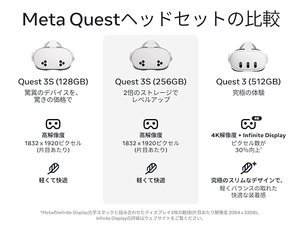 Amazon.co.jp: 【Amazon.co.jp限定】Meta Quest 3S 128GB | 旧Oculus
