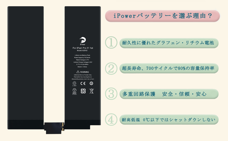 Amazon | iPower for iPad Pro 11 バッテリー交換 第1世代 容量7812mAh