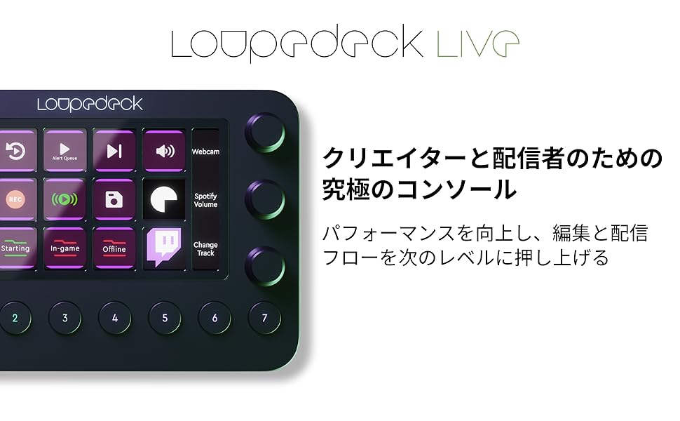 Amazon.co.jp: Loupedeck Live – ライブ配信、写真、ビデオ編集用のPC