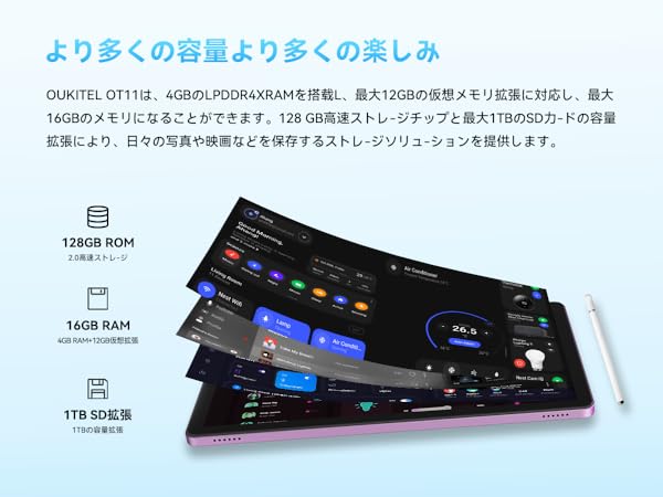 Amazon.co.jp: タブレット11インチ OUKITEL OT11 Android14タブレット