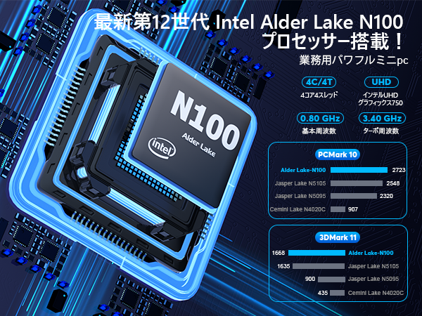 Amazon.co.jp: ミニpc n100 高速動作 mini pc n100 最大3.4GHz 4C4T