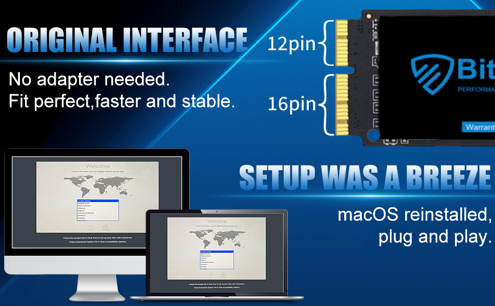 Amazon.com: Bitsjour 2TB NVMe SSD Replacement for Apple MacBook
