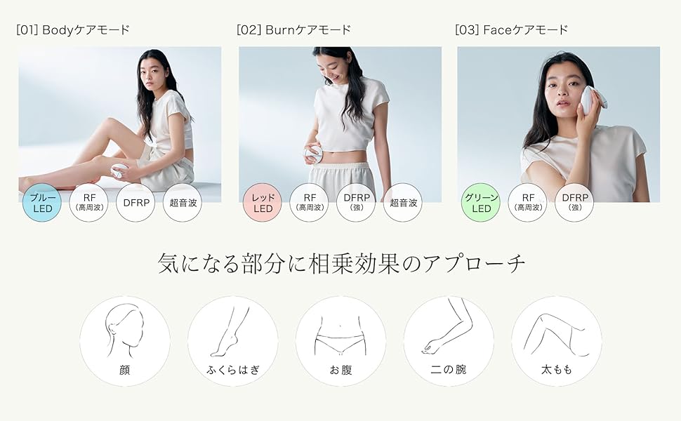 Amazon.co.jp: STELLA BEAUTE シェイプキャビテーション フェイス