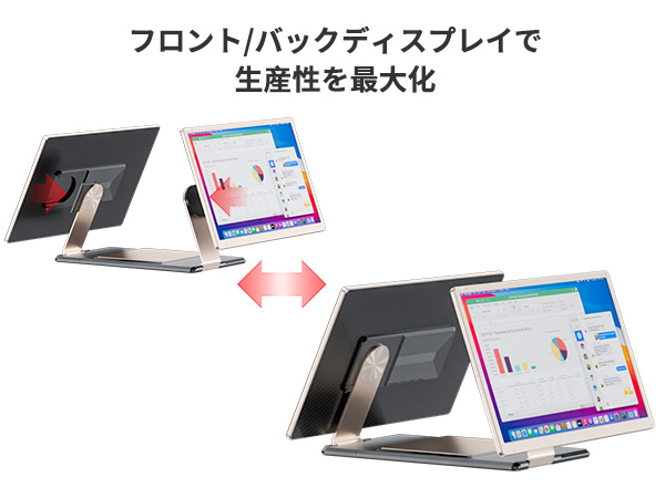 Amazon.co.jp: Laptomo S6 トリプルポータブルモニター 15.6インチ FHD