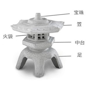 Amazon.co.jp: 御影調 角雪見灯籠 1尺: ホーム＆キッチン