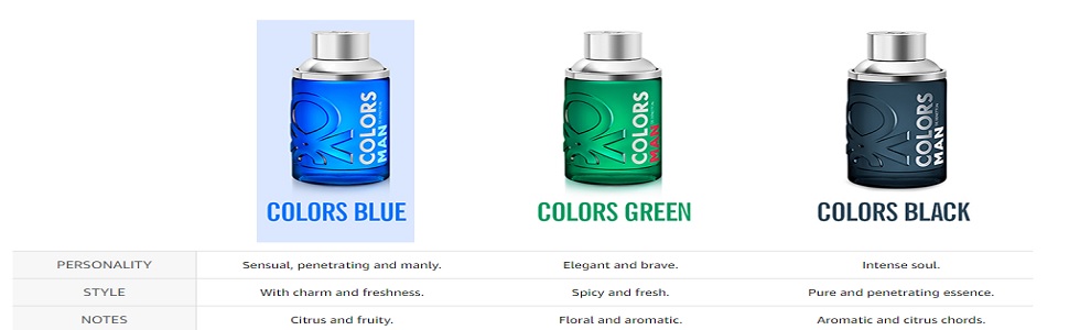 Amazon.com : Benetton Colors Man Blue Eau de Toilette Spray For