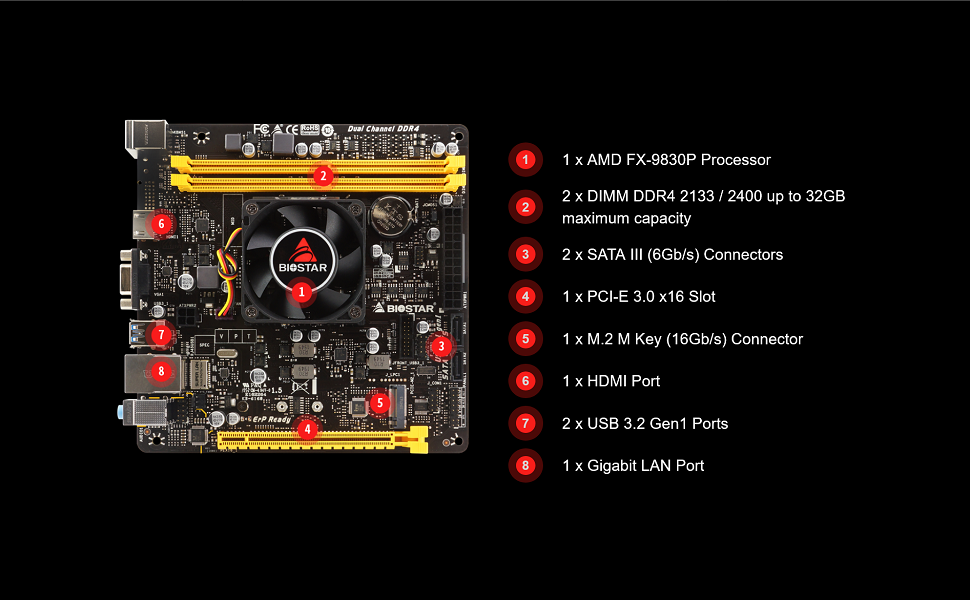 Amazon | BIOSTAR AMD FX-9830P CPU搭載 オンボードmini-ITX