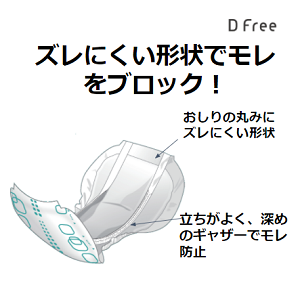 Amazon | DFree ディーフリー リハビリパッド 尿とりパッド スーパー