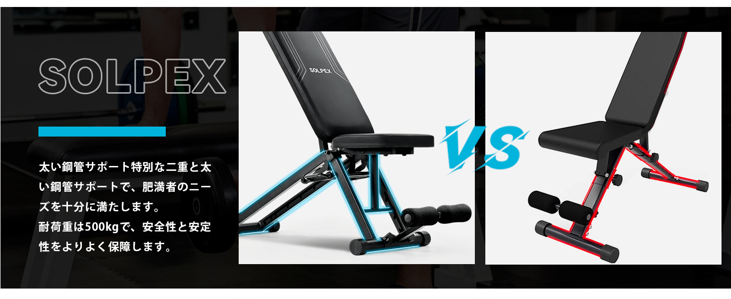 Amazon.co.jp: Solpex トレーニングベンチ インクラインベンチ 腹筋