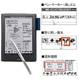 Amazon | シャープ 電子ノート 電子メモ WG-PN1 手帳機能付き Eink