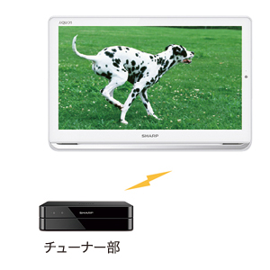 Amazon | シャープ 12V型 液晶 テレビ AQUOS 2T-C12AP-W ハイビジョン