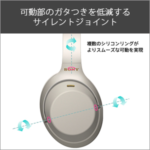 Amazon.co.jp: ソニー ワイヤレスノイズキャンセリングヘッドホン WH