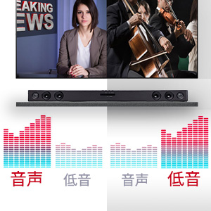 Amazon.co.jp: LGエレクトロニクス サウンドバー[SK1D /2.0ch /100W