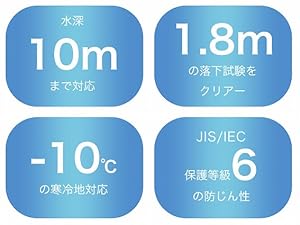 Amazon | ニコン COOLPIX W100 新幹線E5系「はやぶさ」モデル