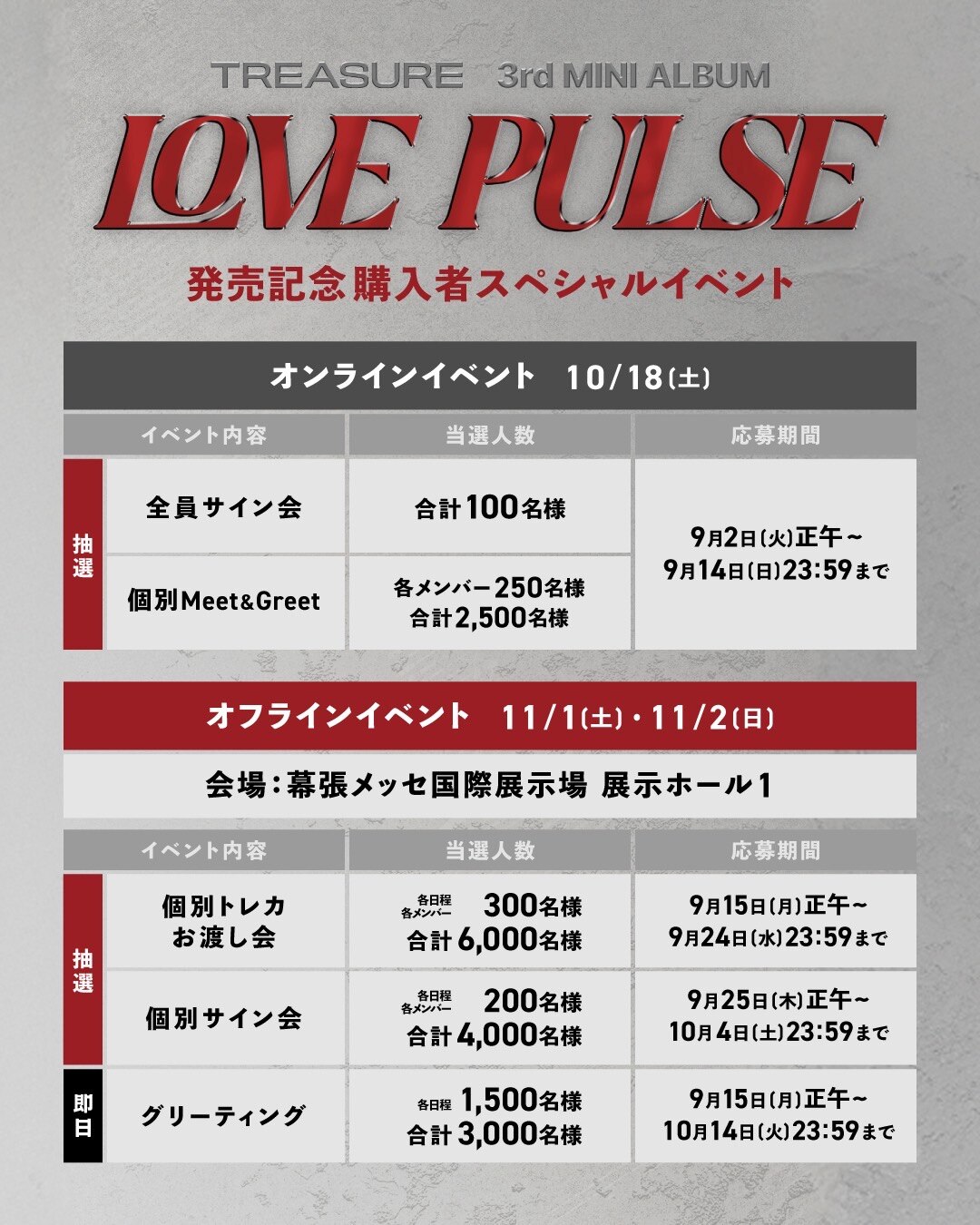 TREASURE 3rd MINI ALBUM [LOVE PULSE]」リリース記念シリアルコード