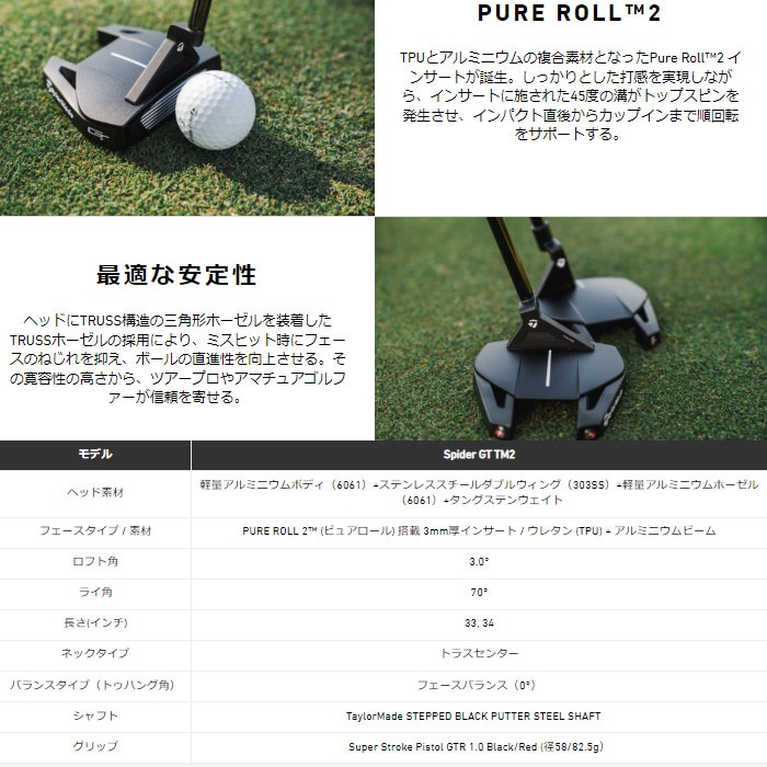 テーラーメイド スパイダー GT ブラック TM2 トラスセンター パター