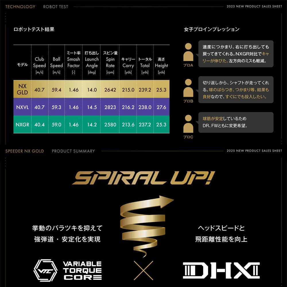 クーポン発行中】キャロウェイ用純正スリーブ付シャフト フジクラ