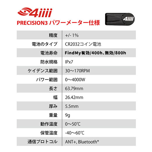 4iiii(フォーアイ) PRECISION3+(プラス) パワーメーター シマノ XT