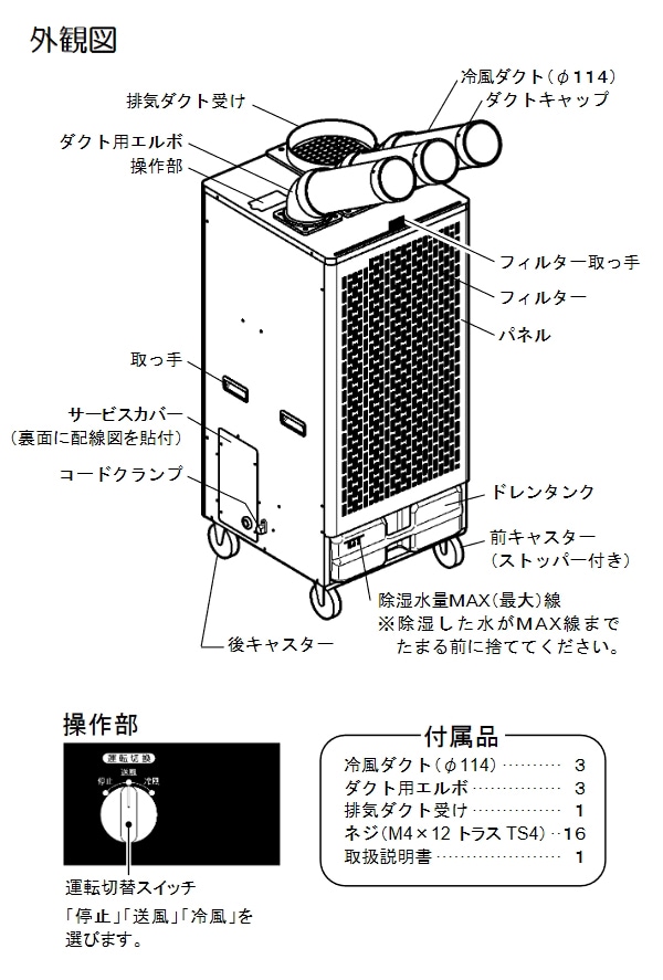 ユアサプライムス.com｜スイデン スポットエアコン SS-67EJ-3 クール