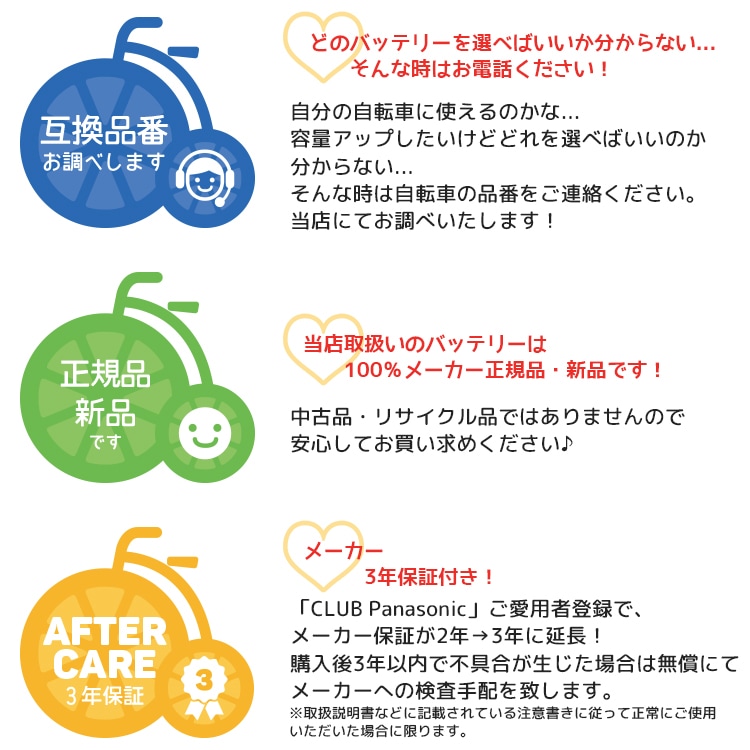 パナソニック電動自転車用バッテリー NKY513B02【自転車用