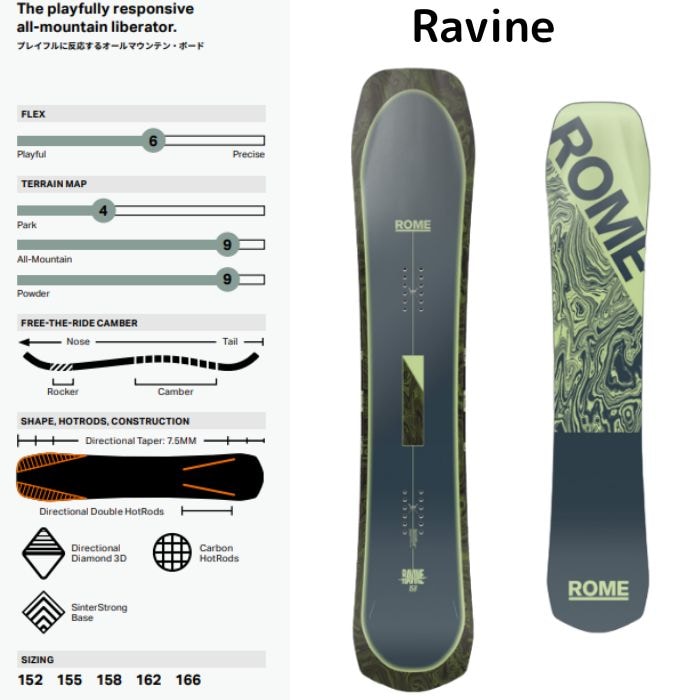 スノーボード ROME SDS RAVINE 152 2020model ROME SDS – RAVINE