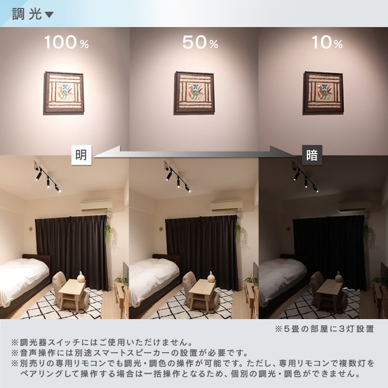 エジソンスマート ミニスポットライト ブラック 引掛けシーリング用