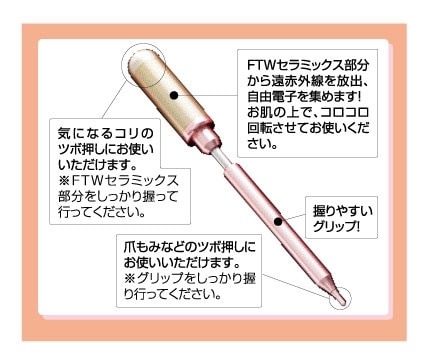 フィオーラ FTWセラミックス美容ローラー 株式会社コンプラウト | 美容