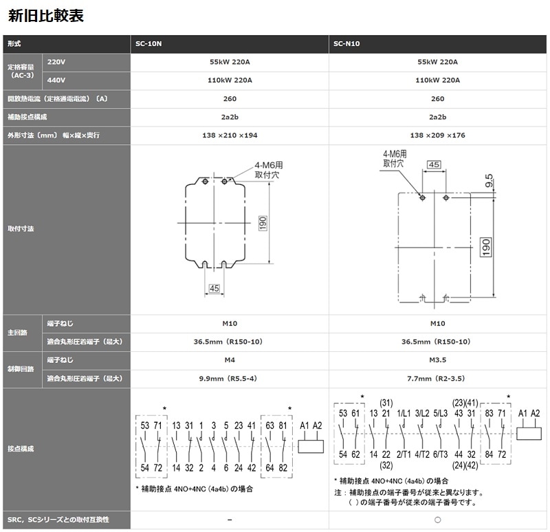 SC-N10 コイル200V 2a2b 電磁接触器 [富士電機] ｜Fact Supply