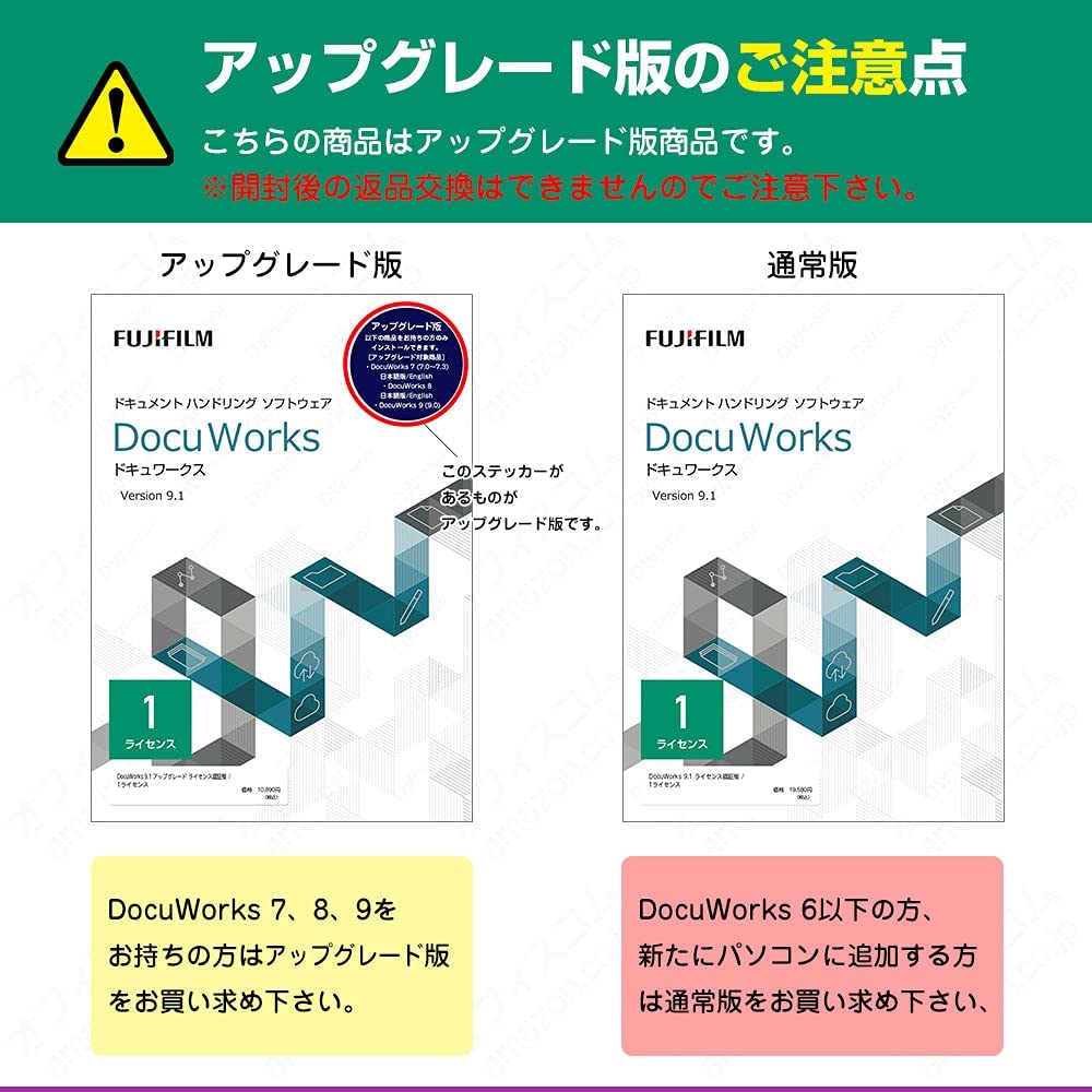 DocuWorks 9.1 アップグレードライセンス認証版/20ライセンス基本P
