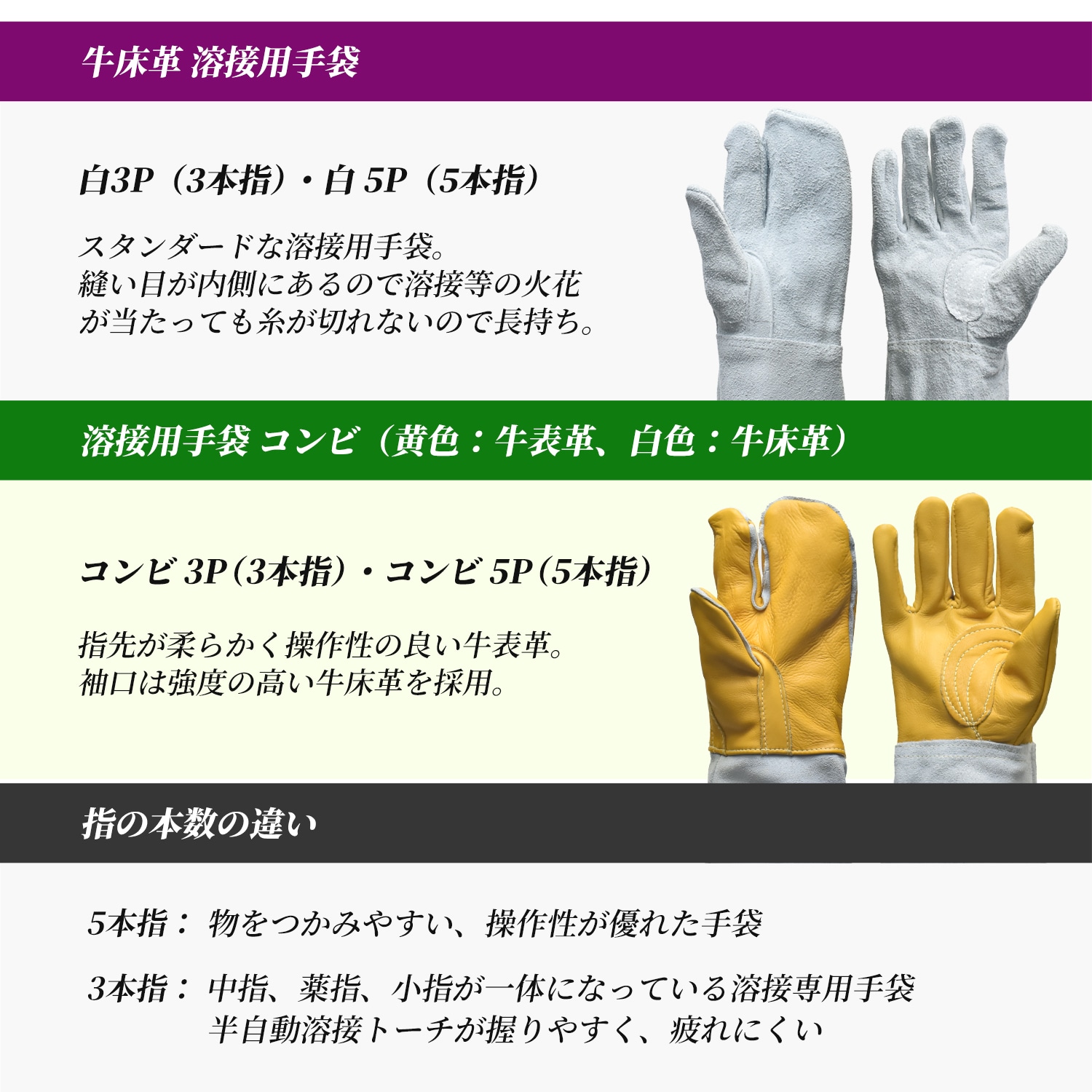 南村製作所 溶接用 牛床革手袋 白5P No.606 Lサイズ 大特価 10双セット