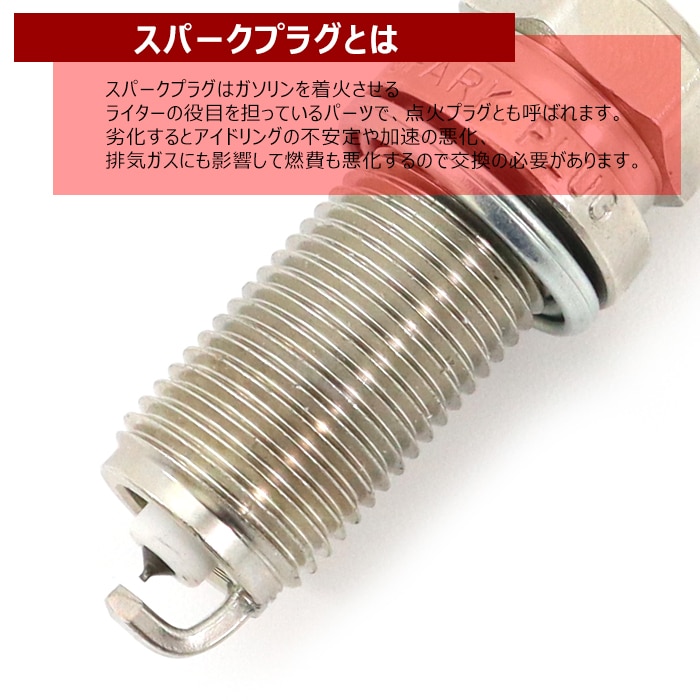 ホンダ N-BOX JF1 JF2 N-ONE JG1 JG2 イリジウムスパークプラグ 1本