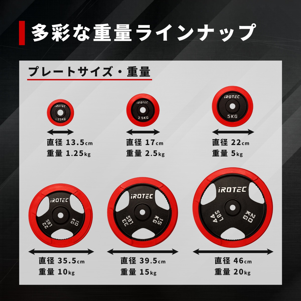 ラバープレート15kg(1枚)【穴径29mm】 IROTEC (アイロテック)